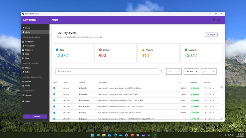 Connection Explorer - Alerts